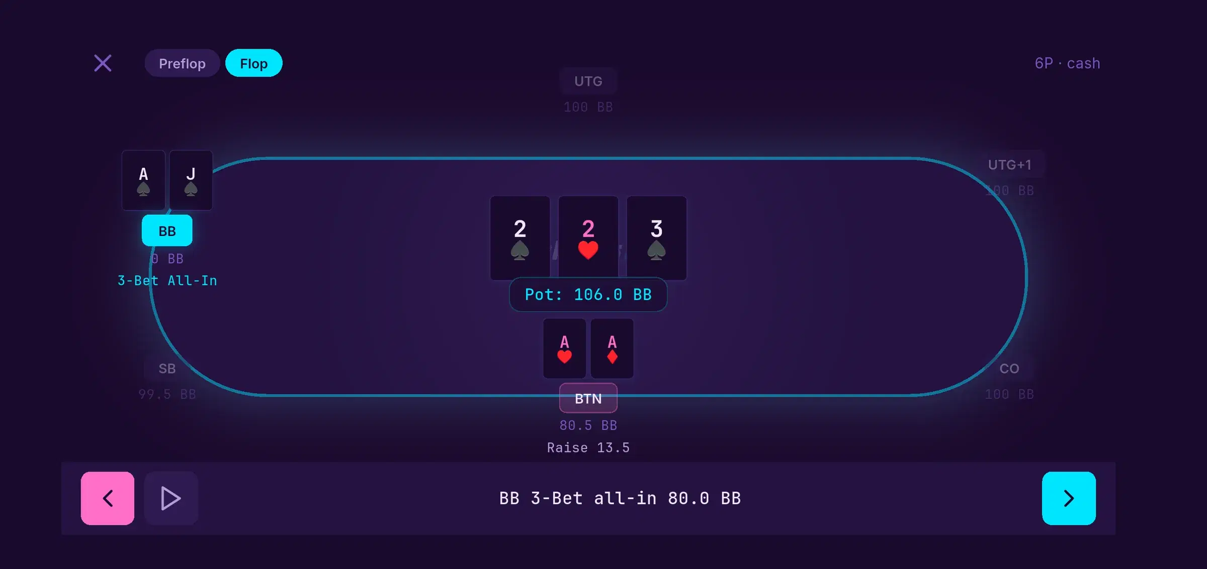 Wiedergabe des Hand Replayers