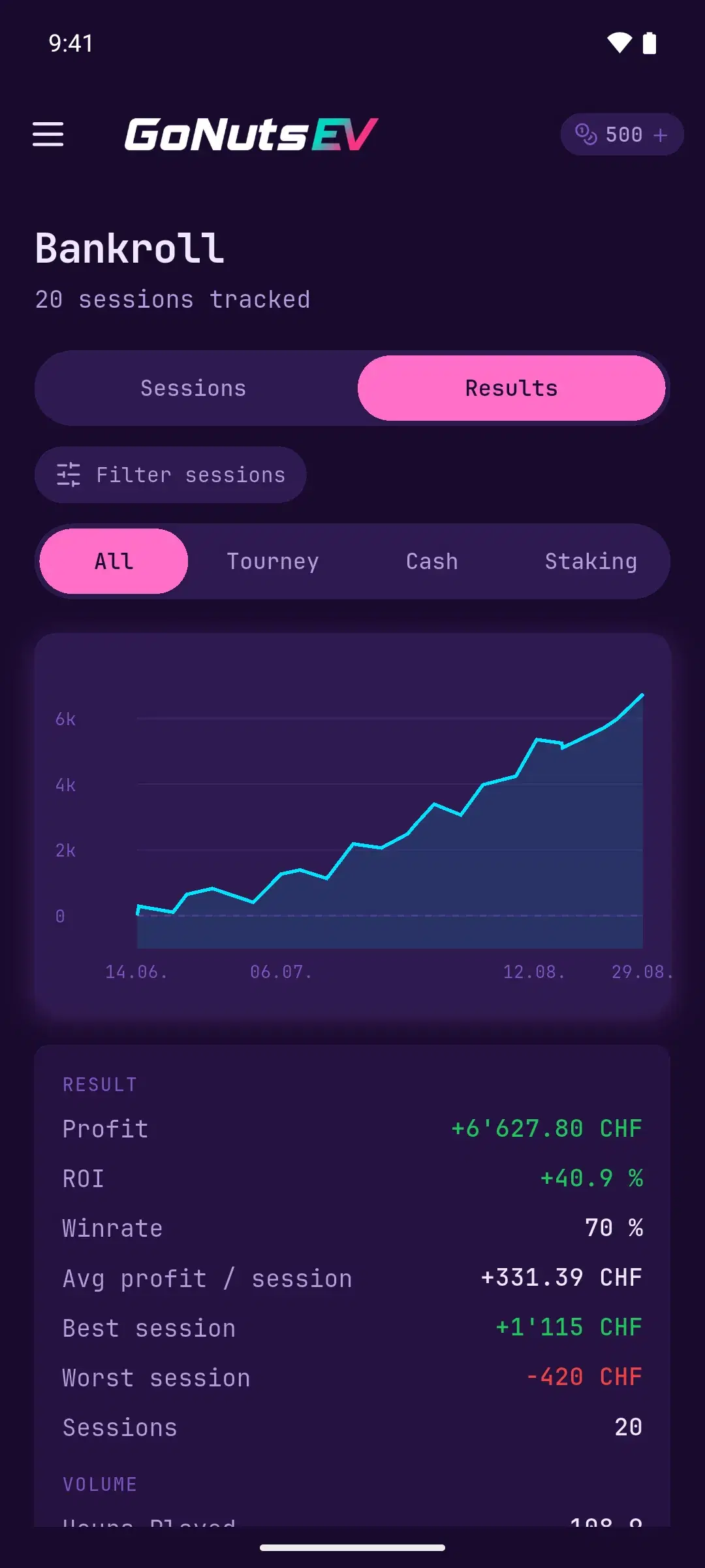 Bildschirm des Bankroll Trackers